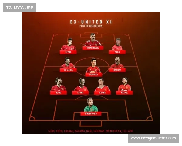 曼联阵容与阵型解析